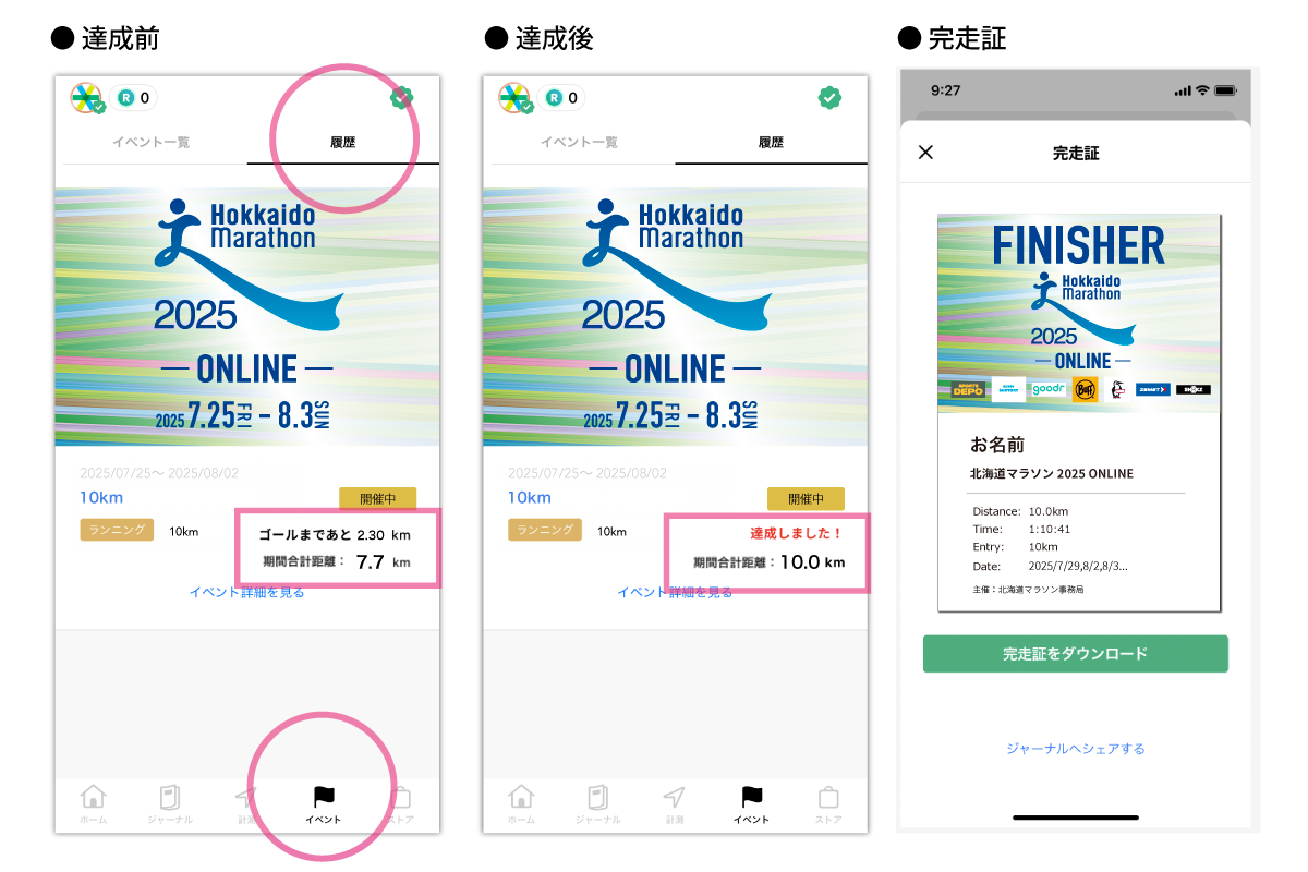 メモリアルチケットマラソン JR北海道 メモリアルチケット